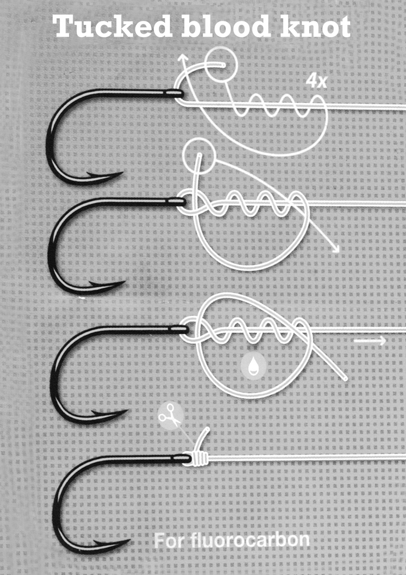 TUCKED BLOOD KNOT KNOT TYING INFO Oakwood Tackle